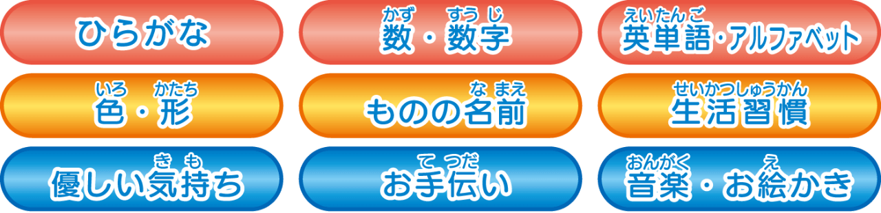 ひらがな、数・数字、英単語・アルファベット、色・形、ものの名前、生活習慣、優しい気持ち、お手伝い、音楽・お絵かき