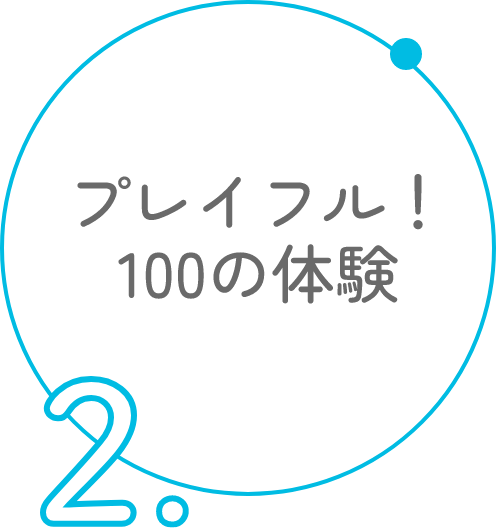 プレイフル！100の体験