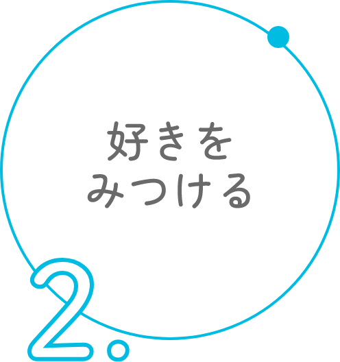 好きをみつける