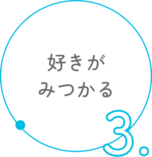 全身で！本格体験